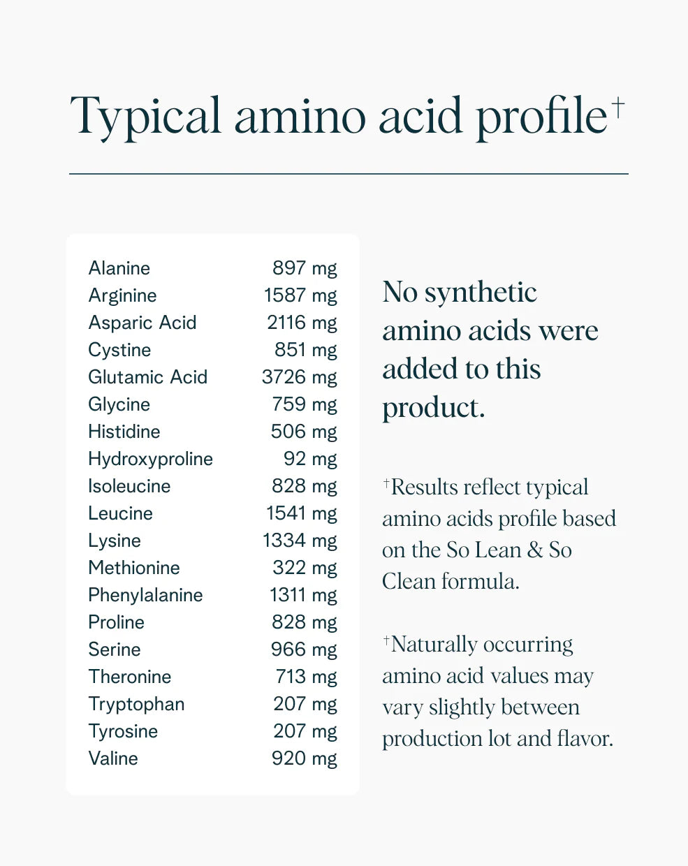 So Lean &amp; So Clean - Protein Powder - 20 Serv