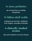Daily Essential Probiotic + Prebiotic