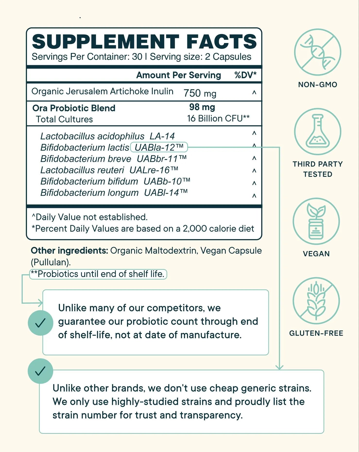 Daily Essential Probiotic + Prebiotic
