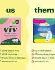 Viv Bamboo Winged Pads - Plant-Based Night Pads